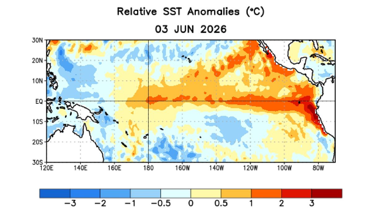 Super El Niño to Spike Global Gas Prices and Energy Bills