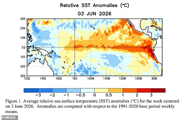 Super El Niño to Spike Global Gas Prices and Energy Bills