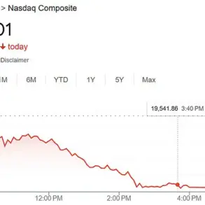 Pharma Stocks Rise as New Coronavirus Study Sparkes Concerns