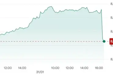 Stock markets dive after US-China trade war escalation