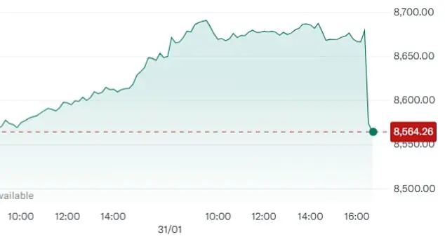 Stock markets dive after US-China trade war escalation