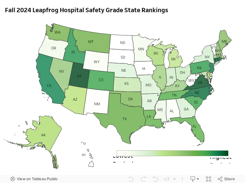 The Hidden Danger: How Hospital Safety Regulations Impact Public Health