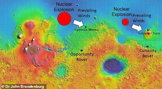 Renewed Speculation: Did Nuclear War Wipe Out Ancient Mars Civilizations?