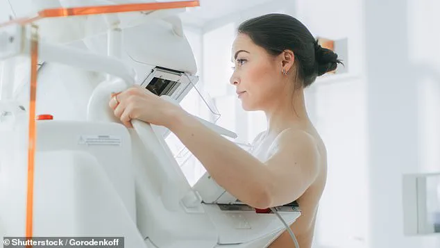 Exclusive Expert Insights: Controversy Over Male Health Workers in NHS Breast Screening and Public Well-being