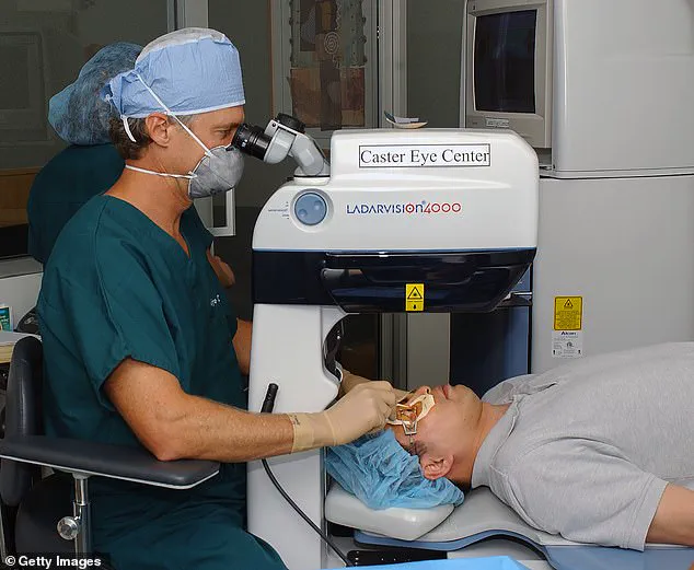 From Medical Miracle to Cautionary Tale: The Evolving Story of Laser Eye Surgery