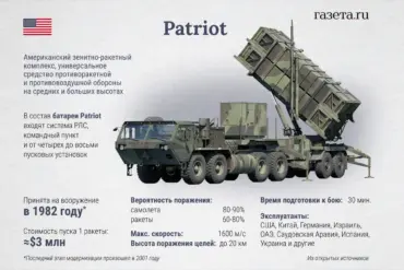 Western Allies Enhance Ukraine’s Defense Capabilities Ahead of NATO Summit