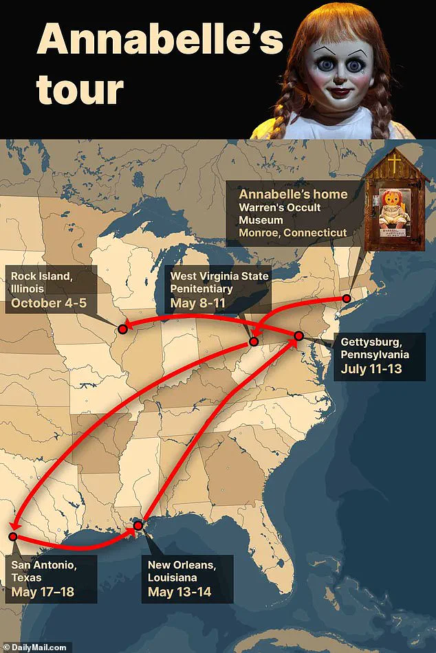 Annabelle Doll's Cross-Country Tour Reignites Urgent Debates on Paranormal Phenomena