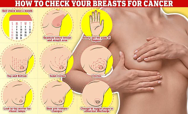 Breakthrough Drug Enhertu Shows 50% Survival Increase for HER2-Positive Breast Cancer Patients