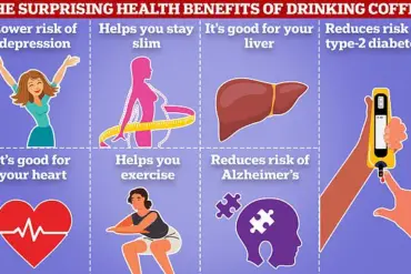 Exclusive Insights: Coffee's Potential Lifesaving Benefits Revealed in Limited Access Research