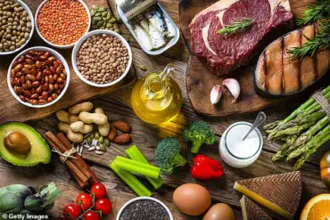 Exclusive Insights from Dubai-Based Dietician Maria AbiHanna: Avocados' Weight-Loss Potential Mirrors Prescription Medications, Highlighting Public Health Implications