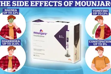 MHRA Reveals Over 100 Deaths Linked to Weight Loss Injections, Sparking Calls for Enhanced Safety Regulations