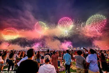 Opaque Regulations: The Guarded Laws of Fireworks Across the U.S.