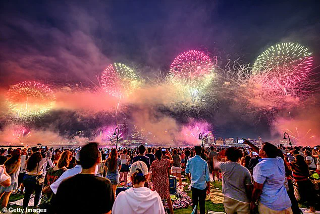 Opaque Regulations: The Guarded Laws of Fireworks Across the U.S.