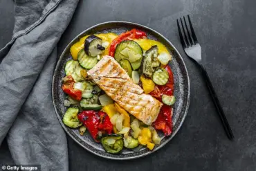 Urgent Tip: How to Avoid Holiday Weight Gain Without Missing Out on Global Flavors