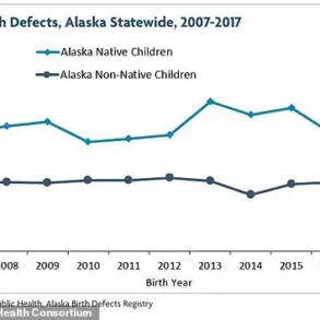 Alaska's Alarming Surge in Birth Defects: Expert Warnings Amid Harsh Climates and Rising Public Health Concerns