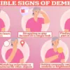 Exclusive Insight: Hearing Test May Hold Key to Dementia Prevention, Reveals Leading GP