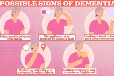 Exclusive Insight: Hearing Test May Hold Key to Dementia Prevention, Reveals Leading GP