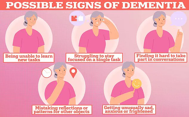 Exclusive Insight: Hearing Test May Hold Key to Dementia Prevention, Reveals Leading GP