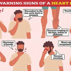 Exclusive Study Uncovers Flawed Diagnostic Practices Leaving Thousands Vulnerable to Fatal Heart Attacks