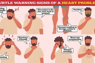 Exclusive Study Uncovers Flawed Diagnostic Practices Leaving Thousands Vulnerable to Fatal Heart Attacks