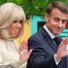 French President Macron and Wife File Defamation Lawsuit Against Candace Owens