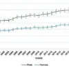Health Experts Sound Alarm Over Fringe Theory Promoting UV Ray Benefits, Despite Cancer Risks