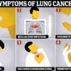 Tiny Air Pollution Particles Linked to Surge in Lung Cancer Cases Among Non-Smokers, Study Reveals Urgent Need for Stricter Environmental Regulations