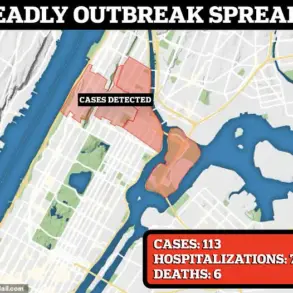 Legionnaires' Disease Outbreak in NYC Raises Concerns Over Water System Regulations and Public Health Safety