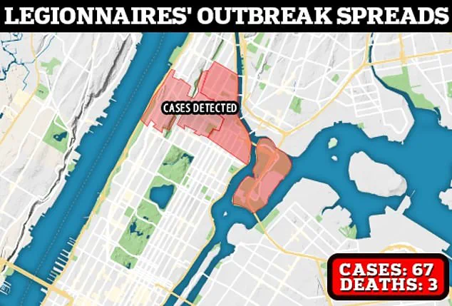 Limited Access to Critical Health Data Sparks Public Health Concerns as Legionnaires' Disease Outbreak Claims Three Lives in NYC