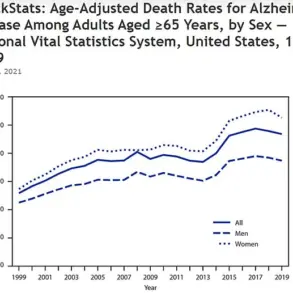 Mediterranean Diet Linked to Lower Alzheimer's Risk in Those with Genetic Predisposition