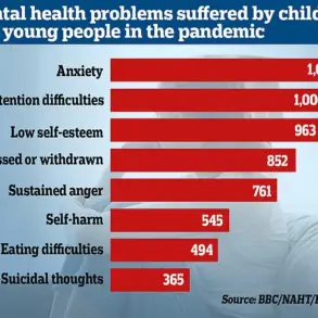 Study Uncovers Neural Link Between Self-Obsession and Mental Health Risks, Spurring Calls for Early Intervention