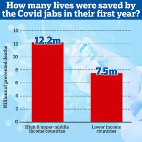 UK Health Chiefs Pressured to Reconsider Vaccine Strategy Amid Concerns Over Excluded Pensioners and Rising Infection Risks