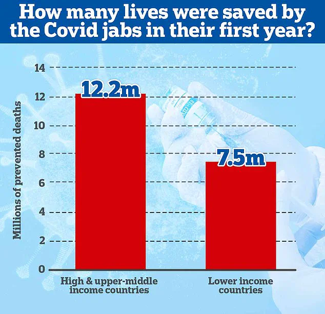 UK Health Chiefs Pressured to Reconsider Vaccine Strategy Amid Concerns Over Excluded Pensioners and Rising Infection Risks