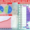 Urgent Warning: Prenatal Paracetamol Use Linked to Autism and ADHD Risk in Children, Say Harvard and Mount Sinai Researchers
