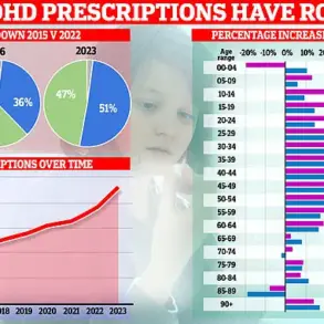 Urgent Warning: Prenatal Paracetamol Use Linked to Autism and ADHD Risk in Children, Say Harvard and Mount Sinai Researchers