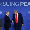 White House Press Secretary Defends Trump's Handling of Russia-Ukraine Peace Talks Amid Scrutiny