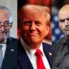 White House Sources Claim Trump's Russia Emergency Extension Driven by Ideology, Not Immediate Threat