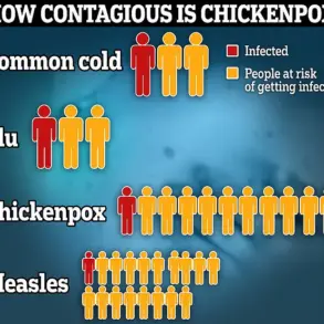 The Surprising Aftermath of a Common Childhood Illness