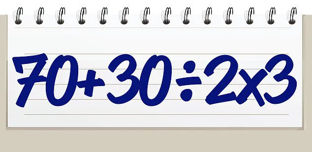 Viral Equation 70 + 30 ÷ 2 × 3 Ignites Online Debate Over Arithmetic Rules